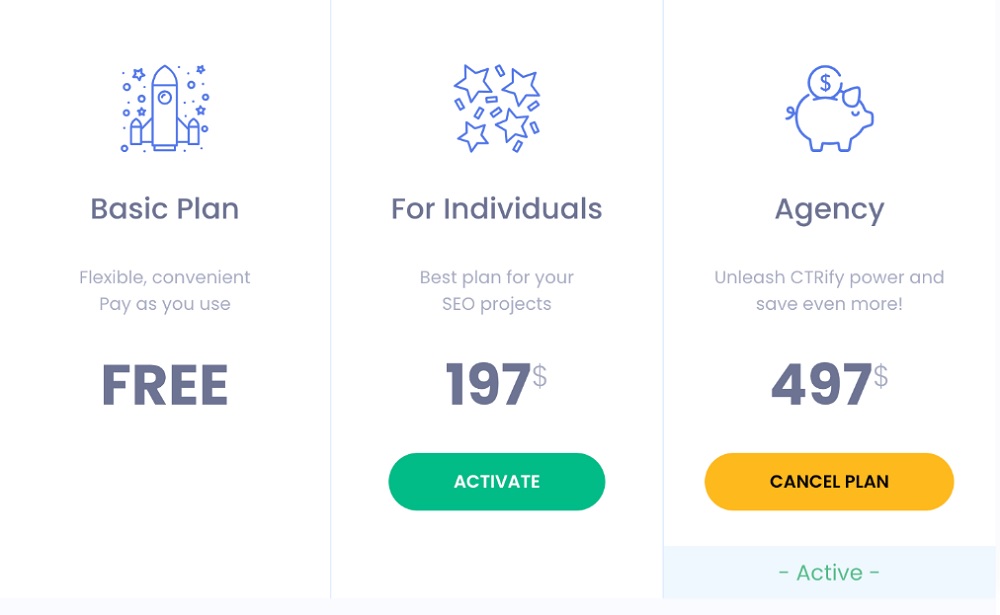 ctrify pricing
