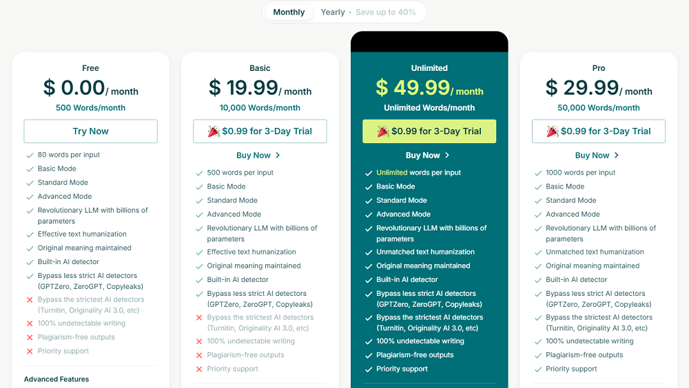 aihumanizer ai pricing