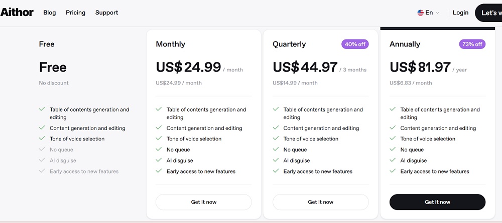 aithor pricing